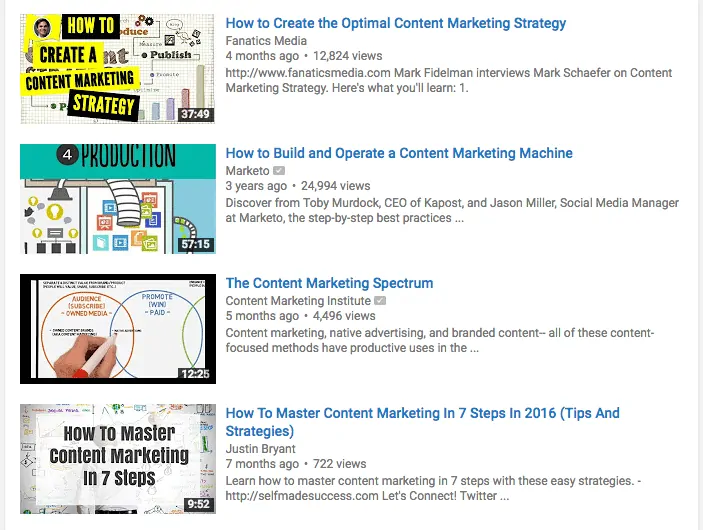 content marketing thumbnails