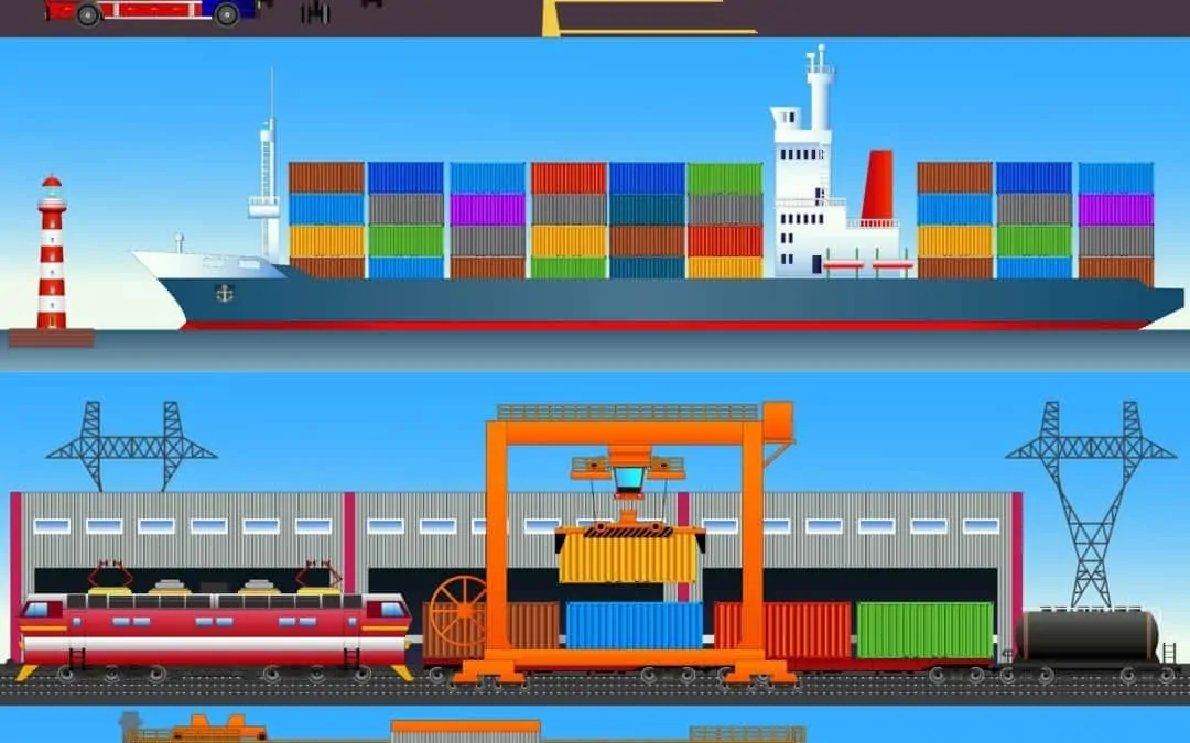 Cheapest International Shipping