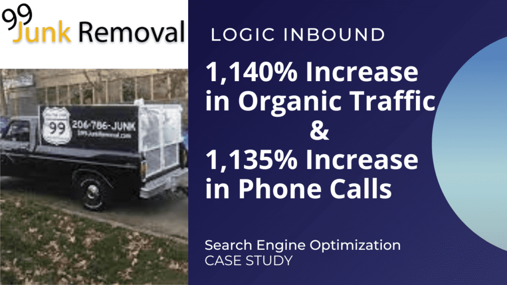 99 Junk Removal Case Study