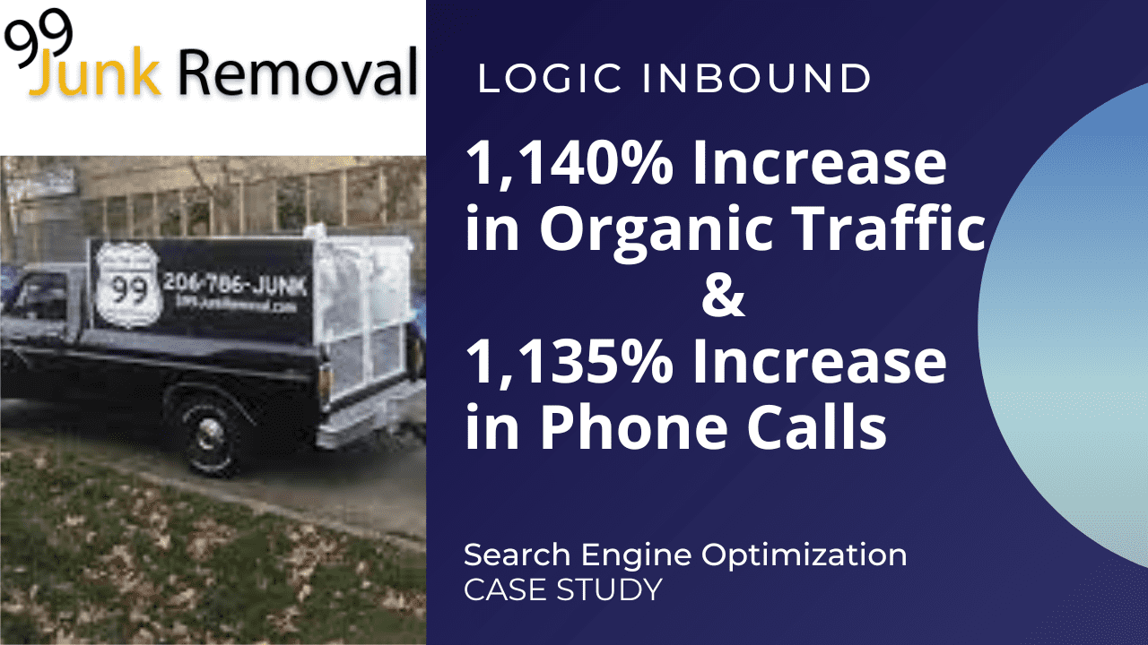 99 Junk Removal Case Study