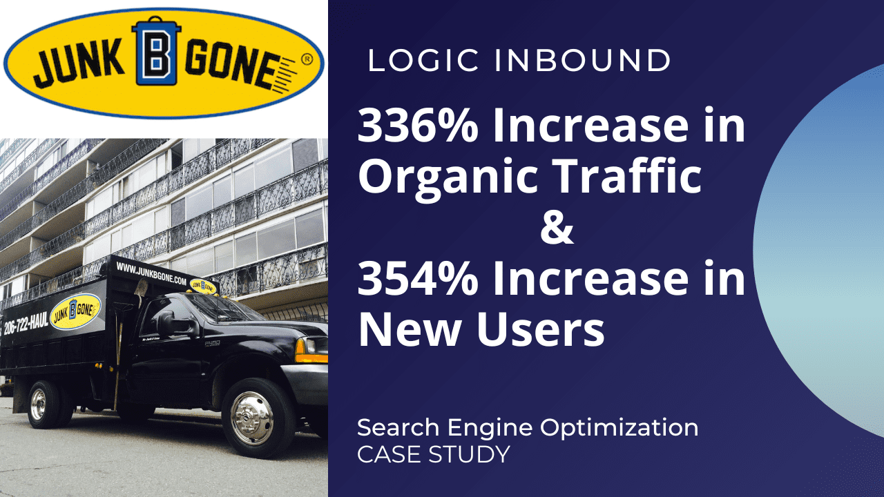 Junk B Gone Case Study