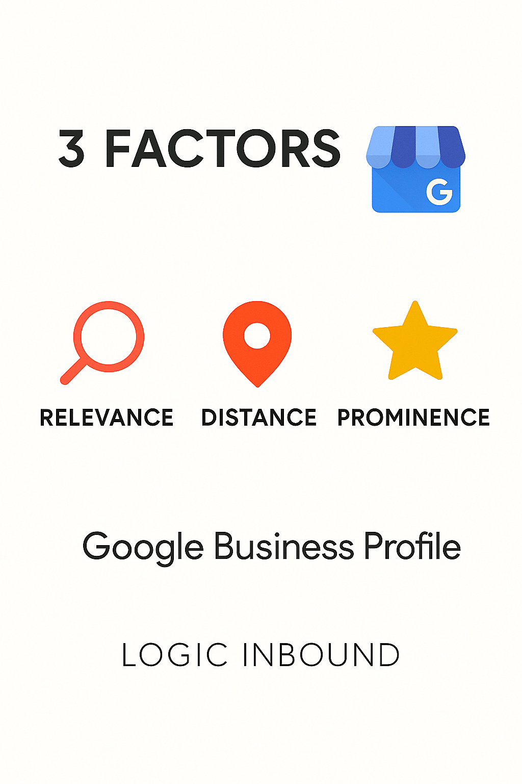 How Google Determines Local Business Visibility