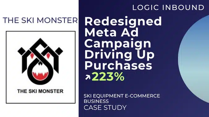 Redesigned Meta Ad Campaign Driving Purchases Up 223% – Ski Monster Case Study