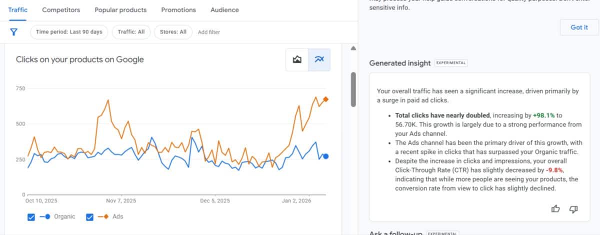 case study google ads, merchant center cleanup