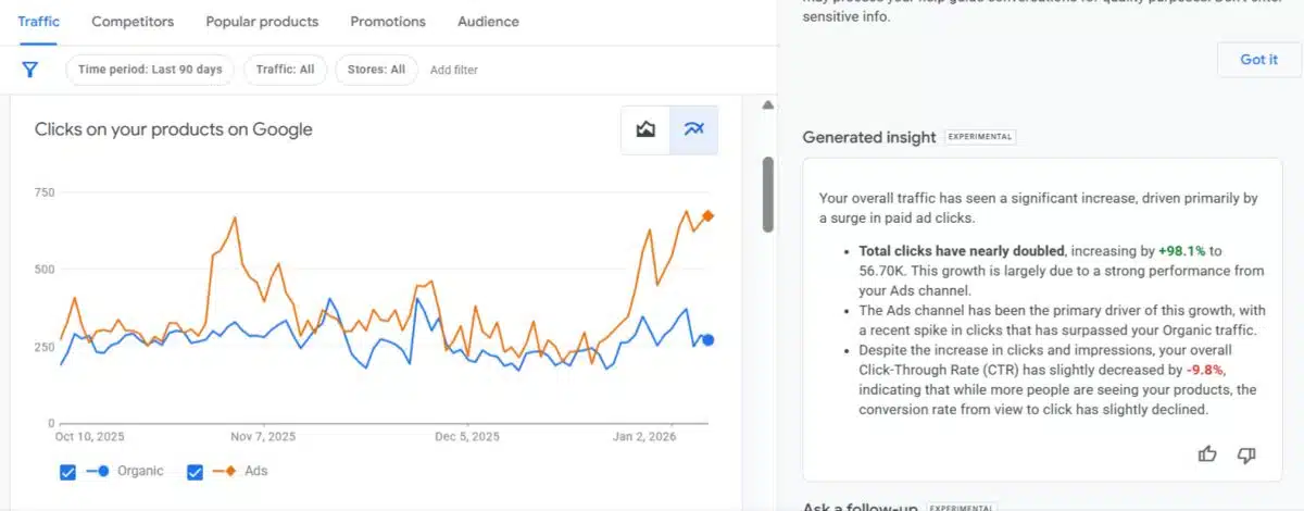 case study google ads, merchant center cleanup